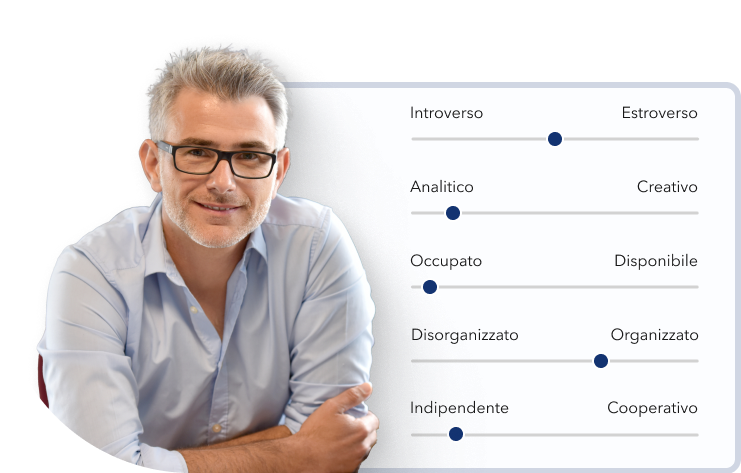 Caratteristiche user personas